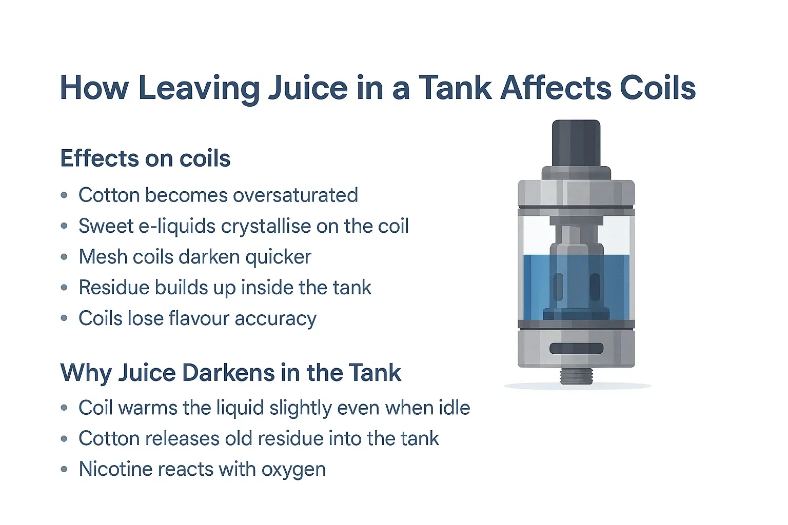A large sub-ohm vape coil designed for high-power vaping, positioned beside a bottle of thick, high-VG e-liquid, illustrating the proper viscosity match for this coil type.