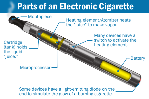 Close-up image of a vape device producing a soft, smooth aerosol mist, highlighting the absence of flame, ash, or burning