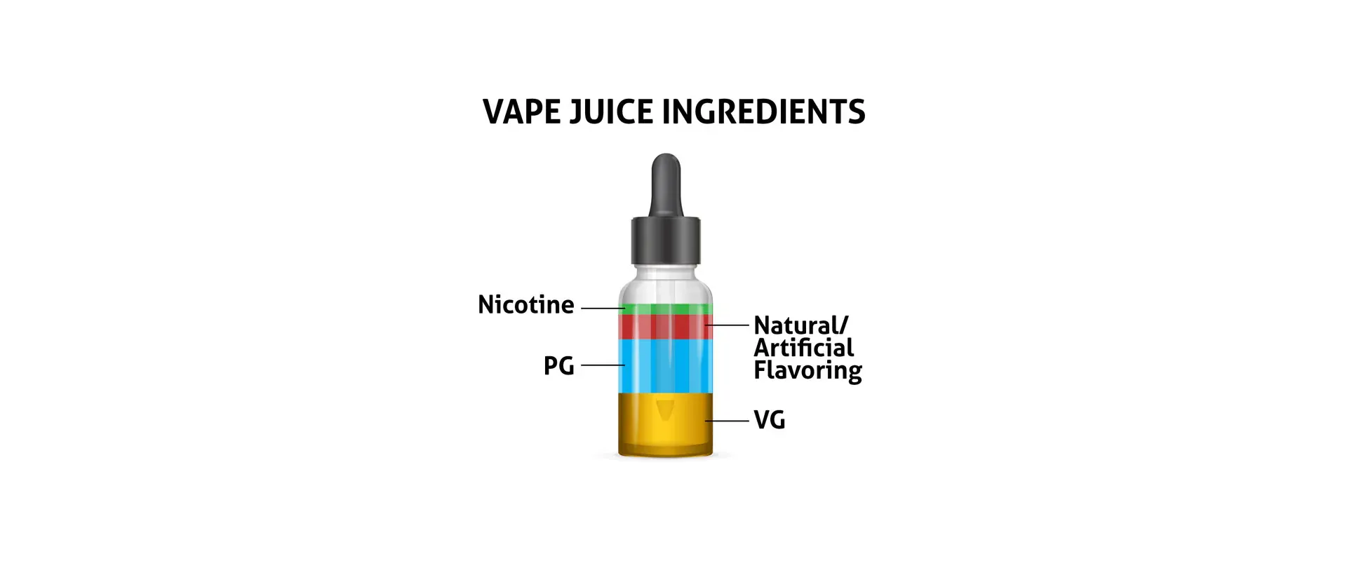 A serene image depicting the concept of mindful vaping for well-being, possibly showing a person in a calm setting with a modern vape device.