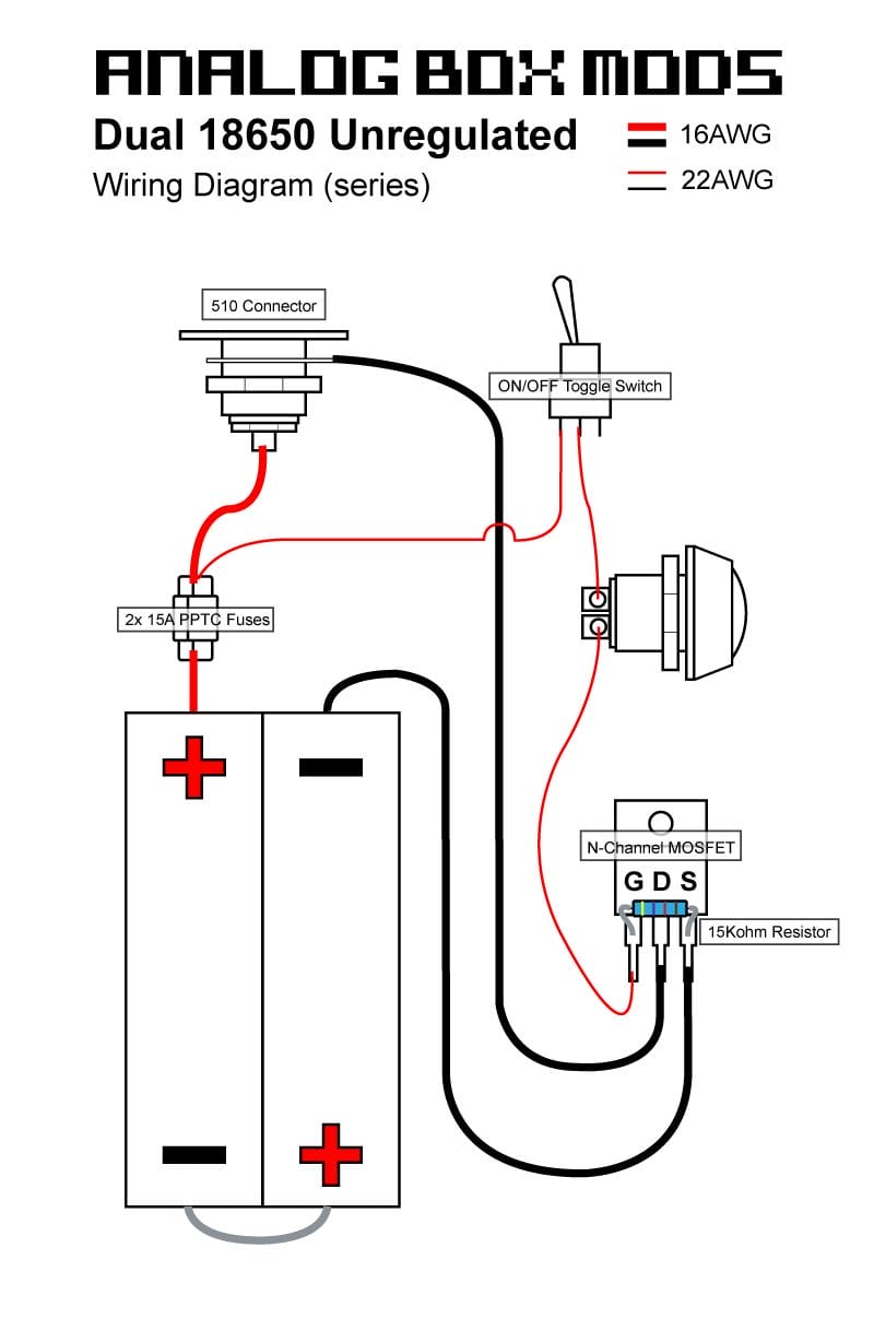 A visual representation of e-liquid flavor molecules being unlocked and expressed at different temperatures, illustrating distinct flavor profiles in Normal and Boost Modes.