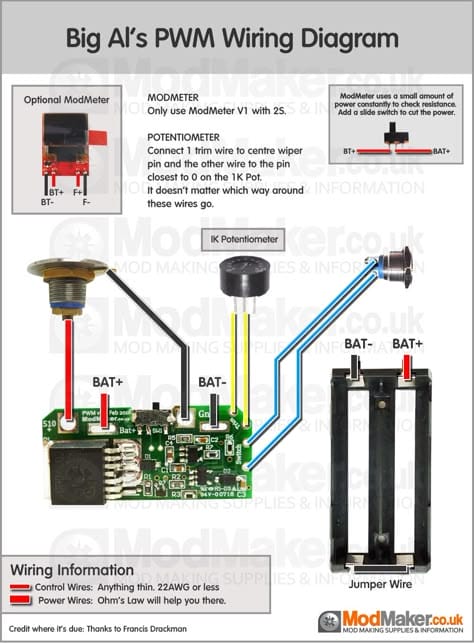 A close-up image or diagram of a smart regulated chipset or microcontroller board found inside an advanced vape device.