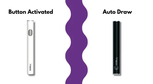A simplified block diagram illustrating the operational steps of an auto-draw vape, from inhale to vaporisation.