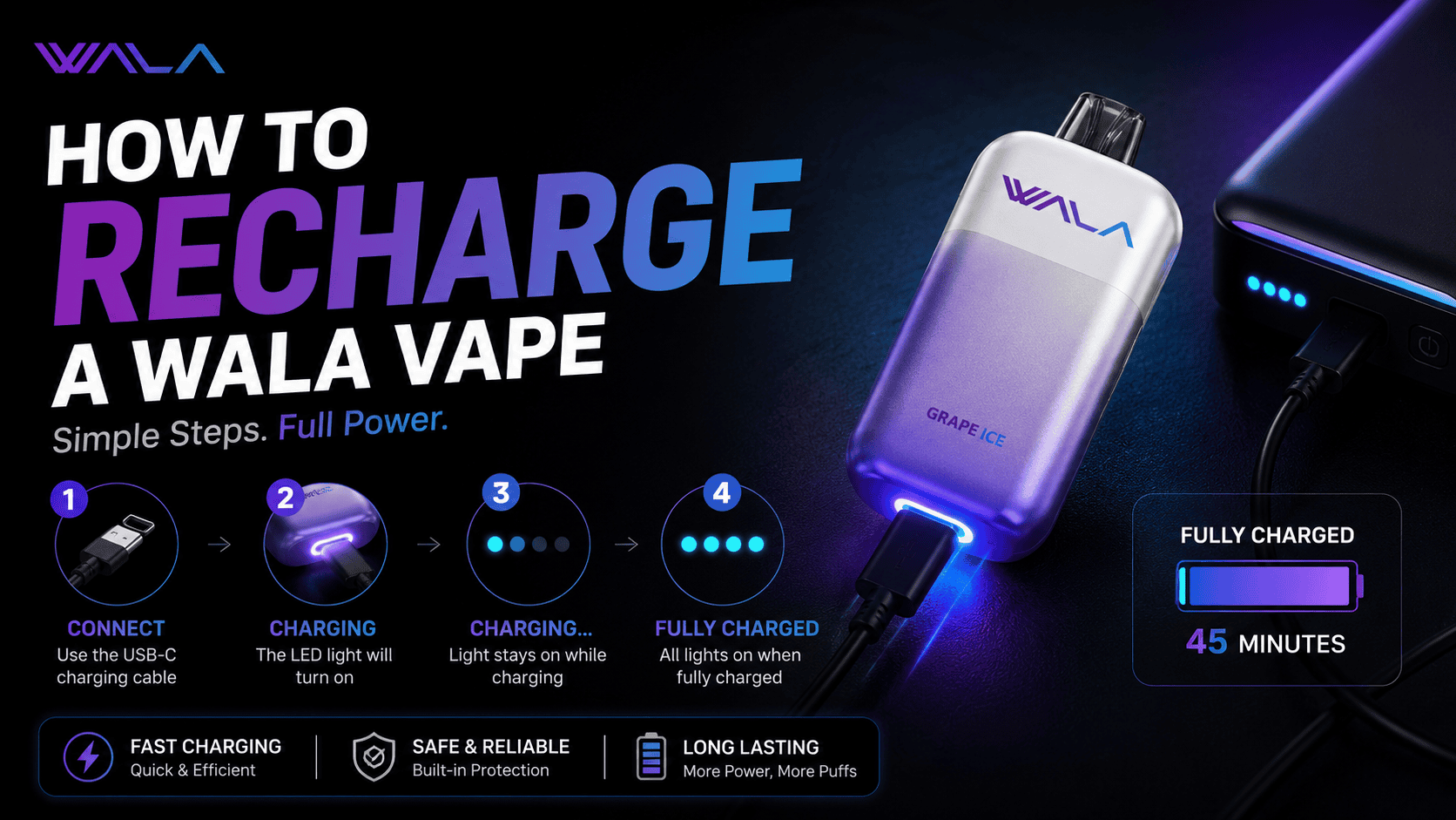 An illustration of a disposable vape showing various warning signs during charging, such as excessive heat (red glow), e-liquid leaking, strange smoke or odor, and an erratically flashing LED light, with a hand reaching to unplug it.