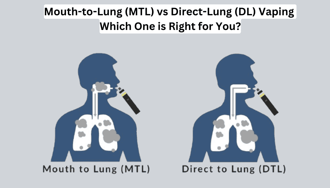 Image of a person taking a Mouth-to-Lung (MTL) vape draw, with a subtle vapor cloud, mimicking the sensation of smoking a traditional cigarette.