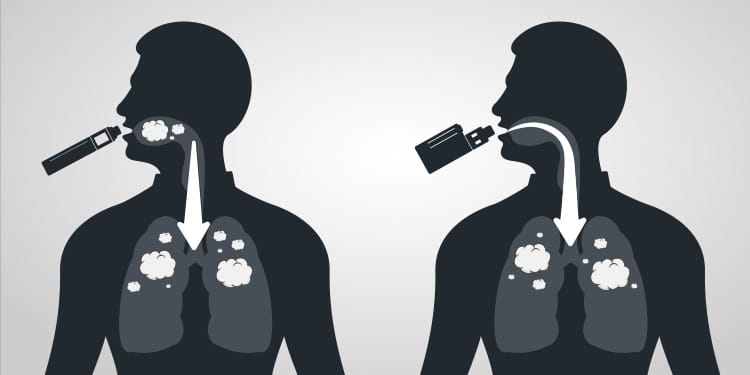 A diagram illustrating the correct Mouth-to-Lung (MTL) inhalation technique, showing a slow draw into the mouth, a brief hold, and then a smooth inhale into the lungs.