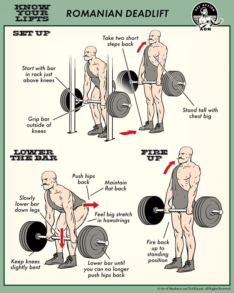romanian deadlift 1