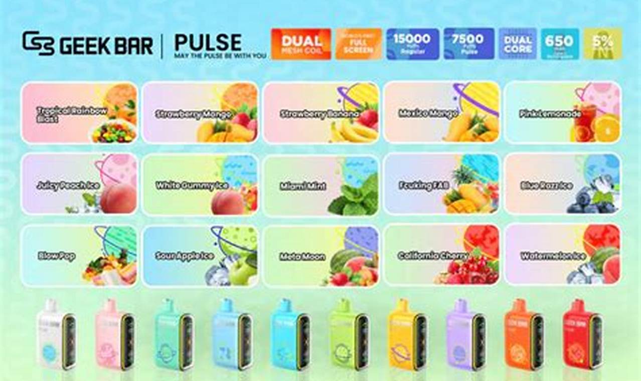Selection of disposable vape devices surrounded by various fruit, mint, and dessert flavour elements, illustrating diverse flavour profiles.