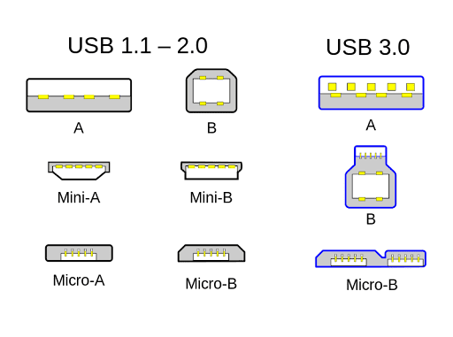 A conceptual or thermal image illustrating a disposable vape showing signs of heat build-up or overheating around its battery compartment during prolonged charging.